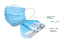 Disposable earloop face masks Disposable earloop face masks